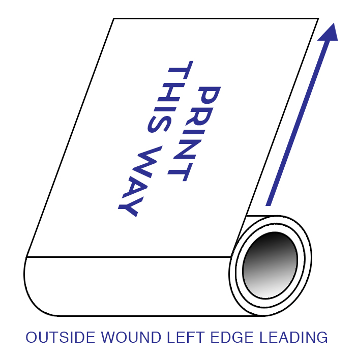 labeling 001